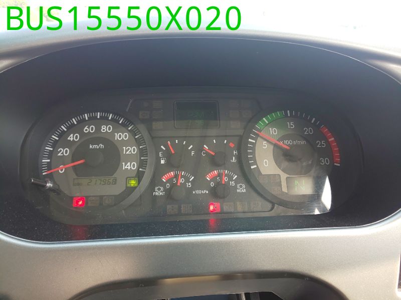 メーターパネル